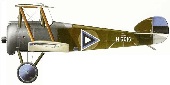 Sopwith F.1 Camel caza biplano
