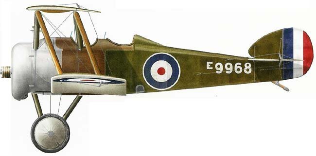 Sopwith F.1 Camel caza biplano