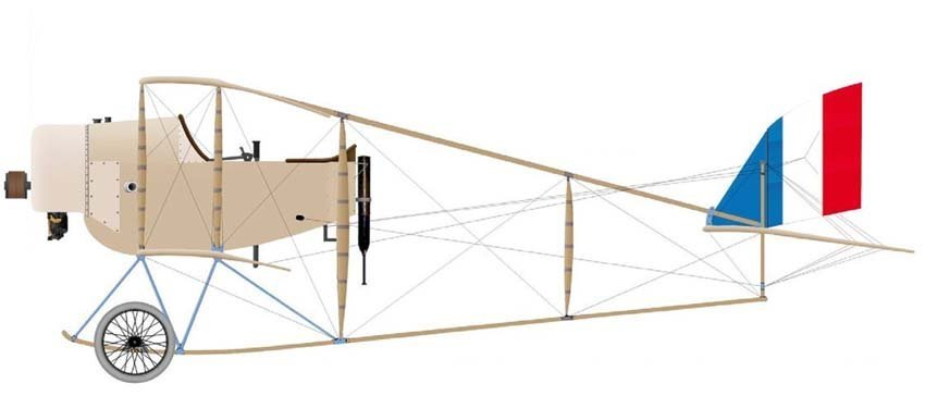 Caudron G.III avión de reconocimiento