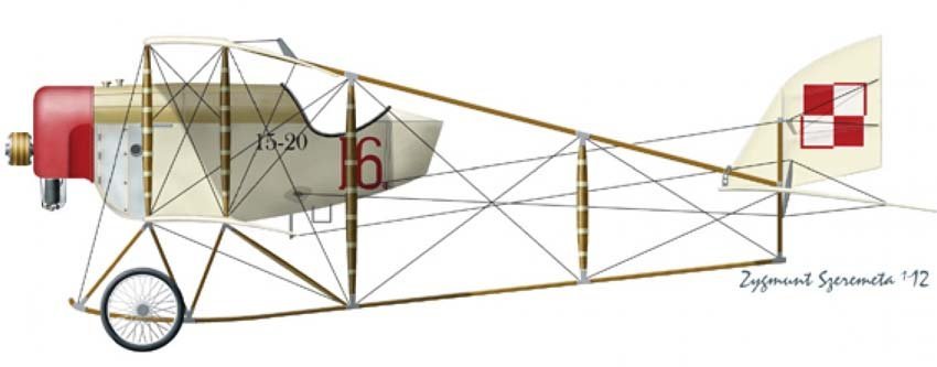 Caudron G.III avión de reconocimiento