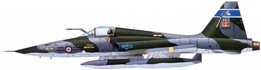 CF-116 Freedom Fighter caza canadiense