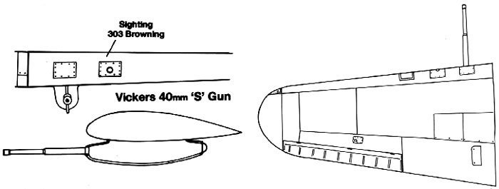Vickers Class S cañón de aviación
